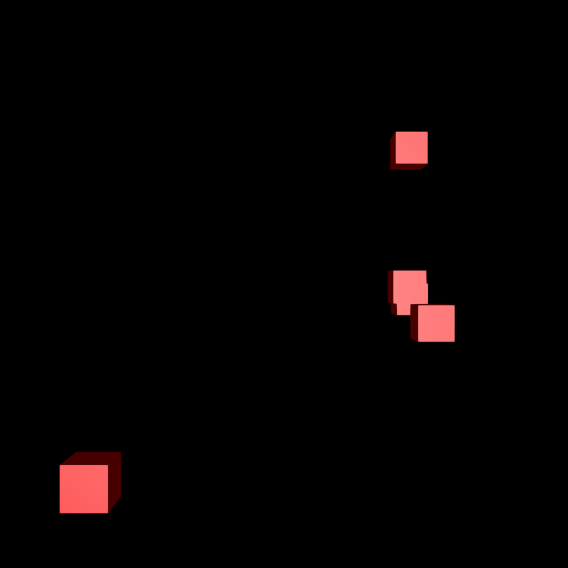 viz basic qt