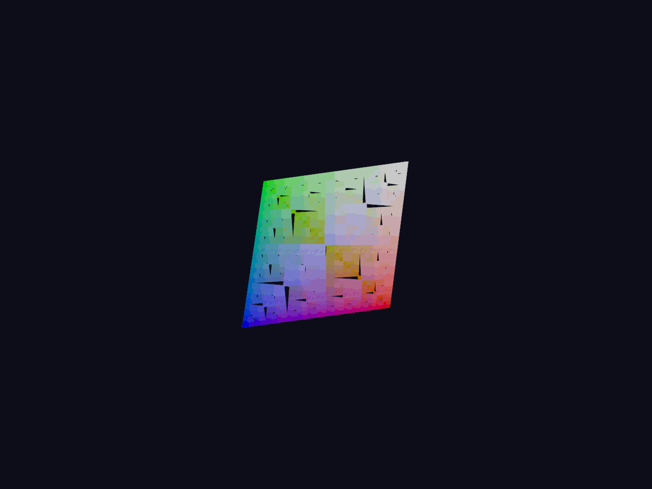 viz fractals