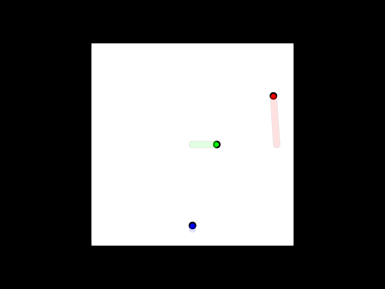 viz line projections