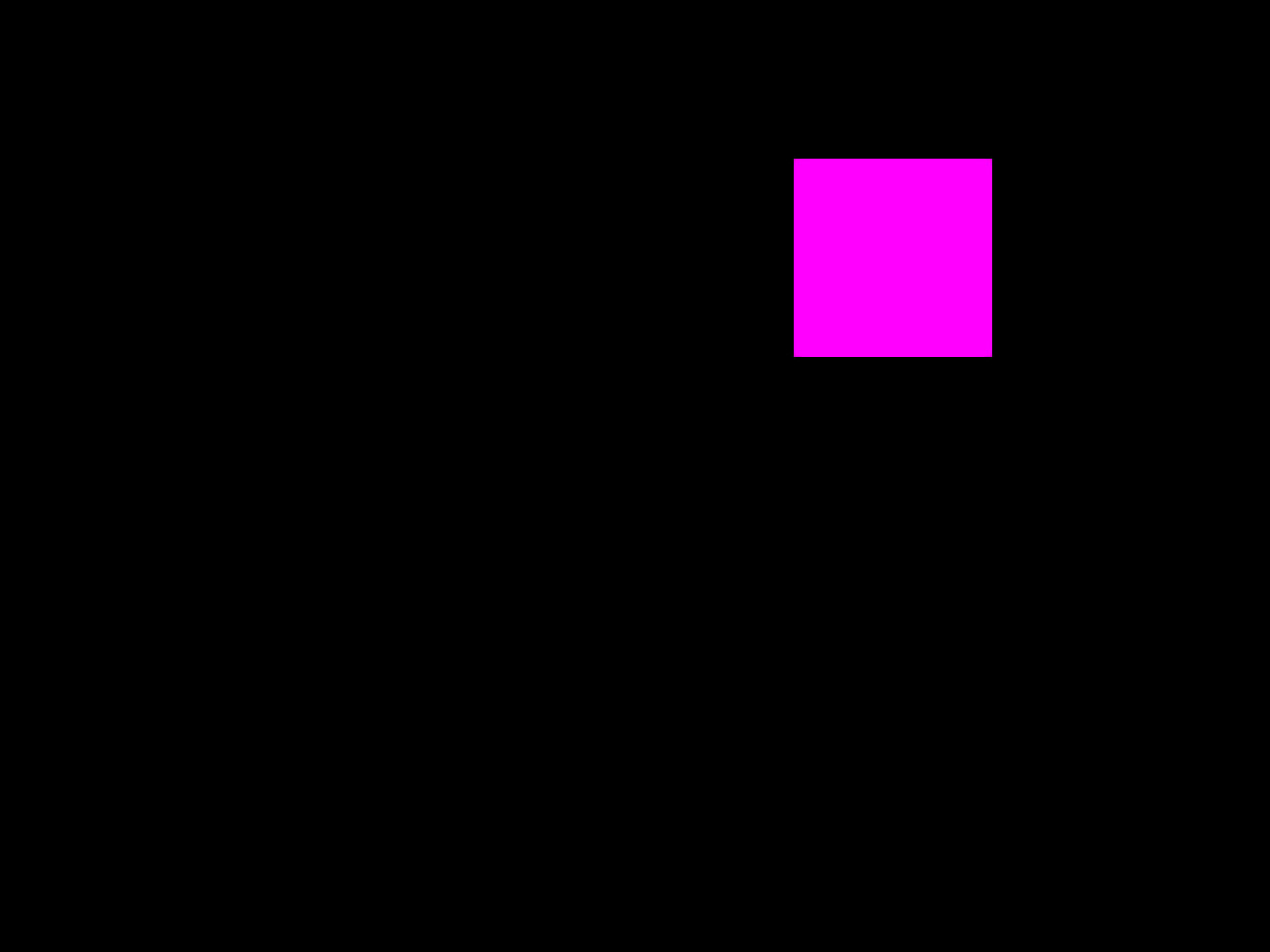 viz shapes