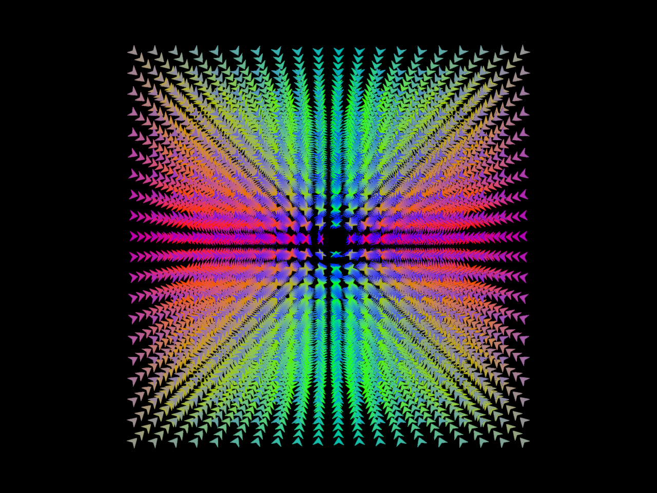 viz vector field