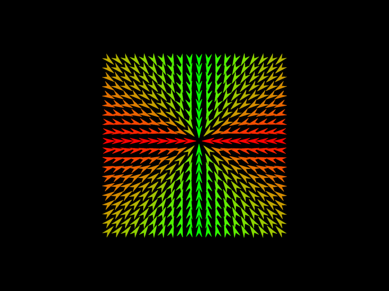 viz vector field