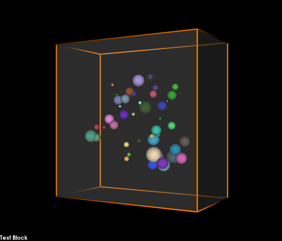 collision particles