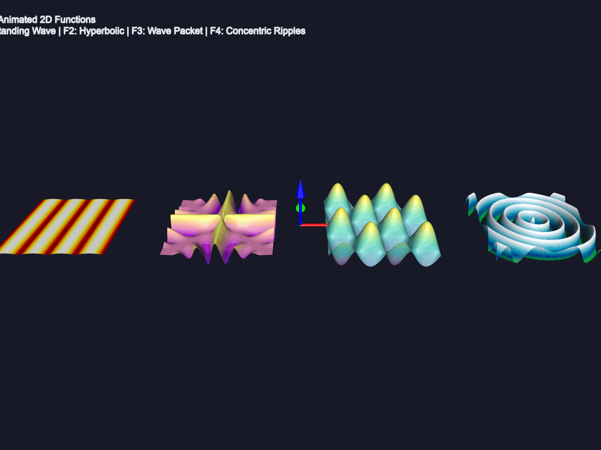 viz animated surfaces