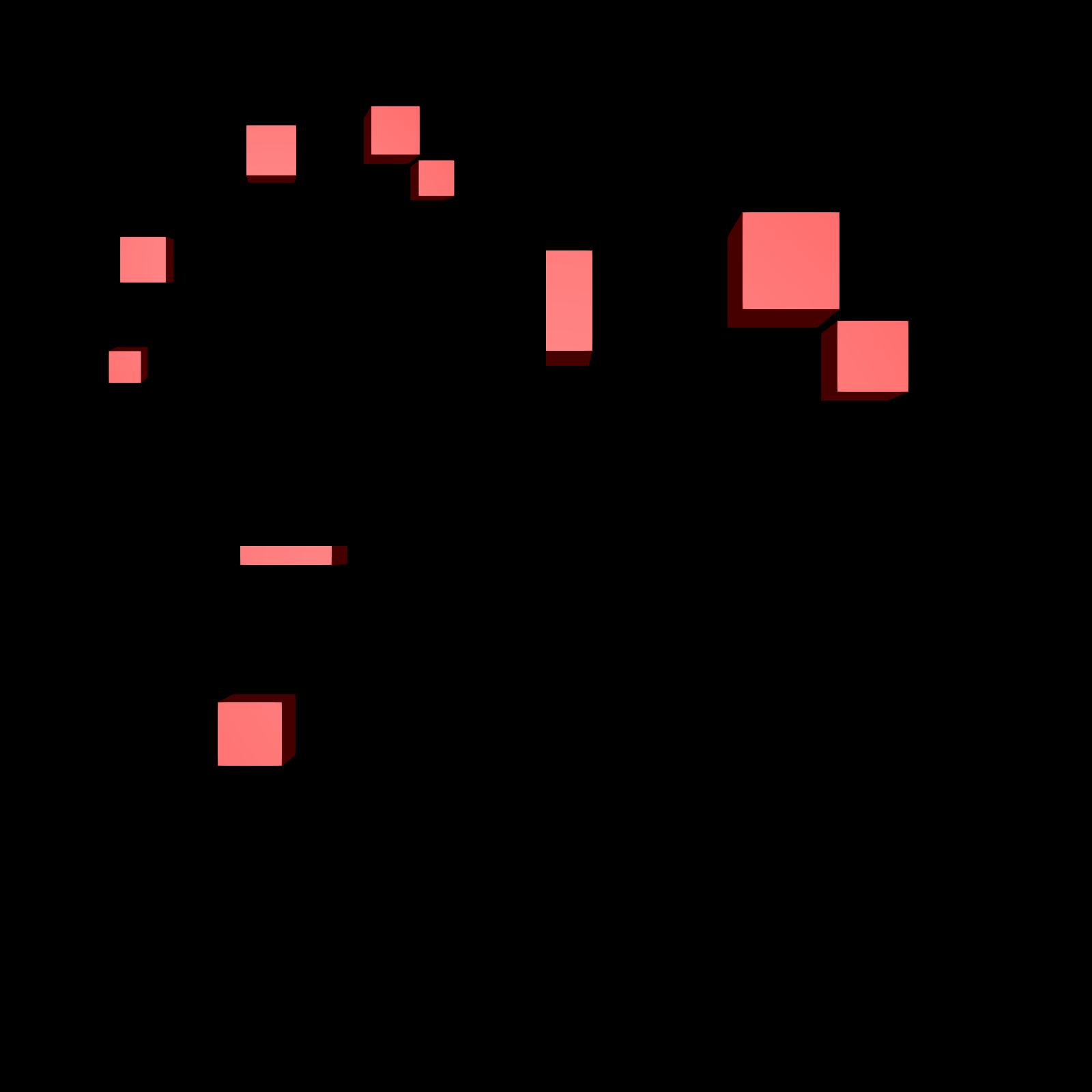 viz basic qt