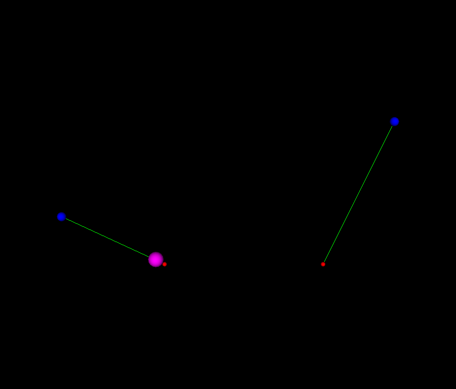 viz bezier interpolator