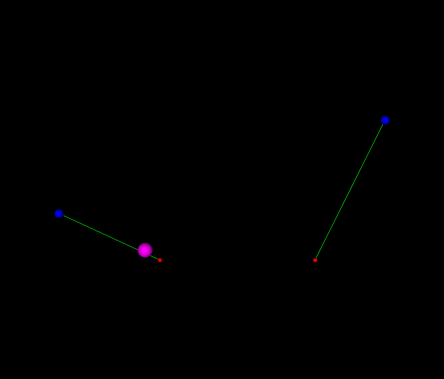 viz bezier interpolator