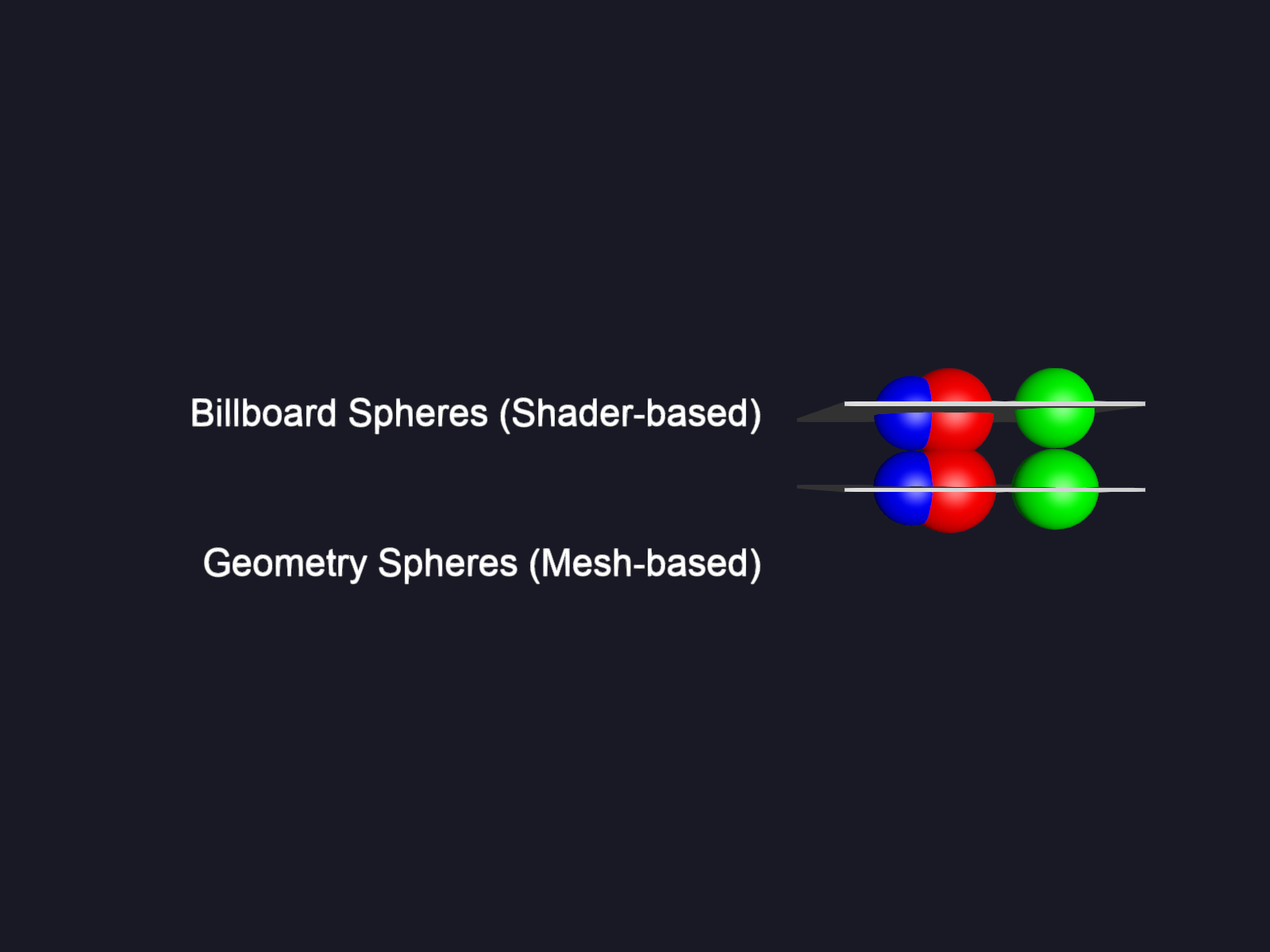 viz billboard spheres