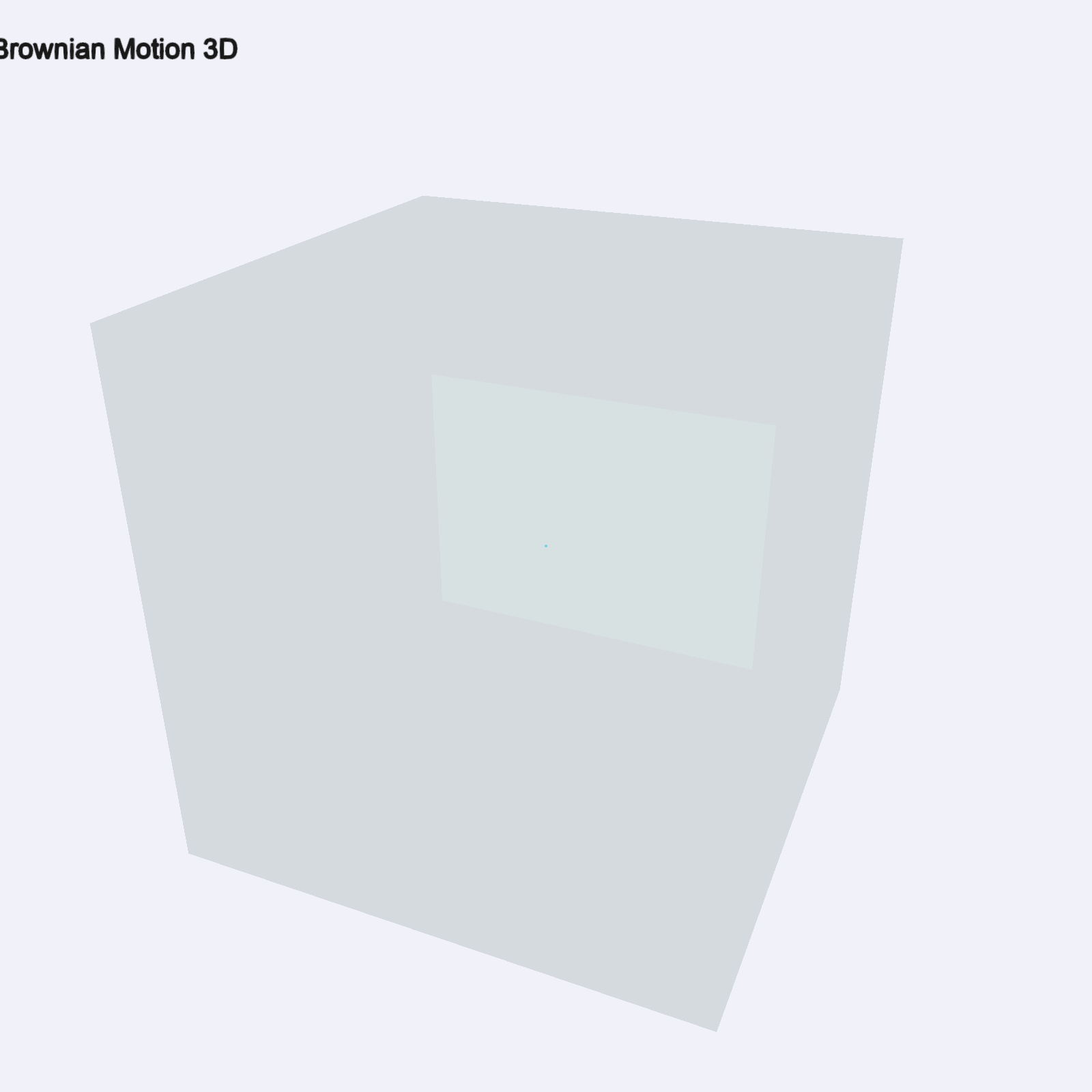 viz brownian motion