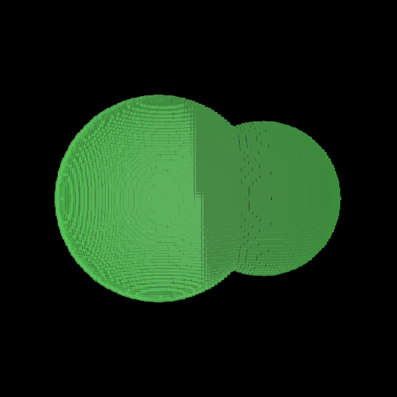viz contour
