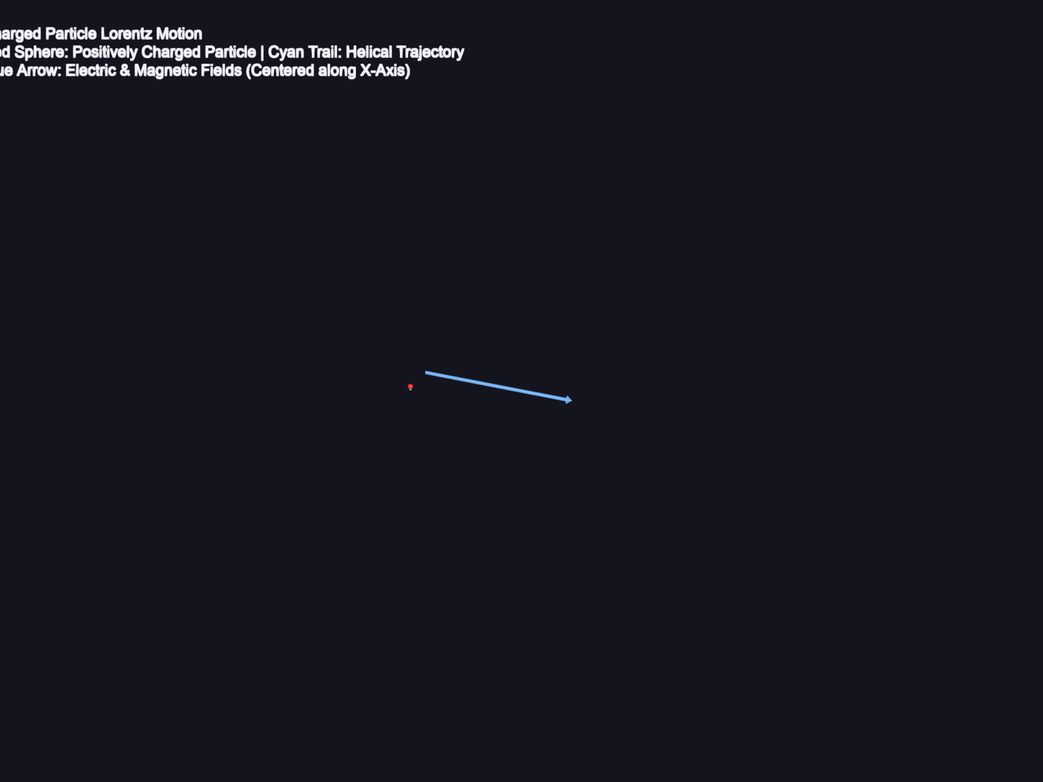 viz helical motion