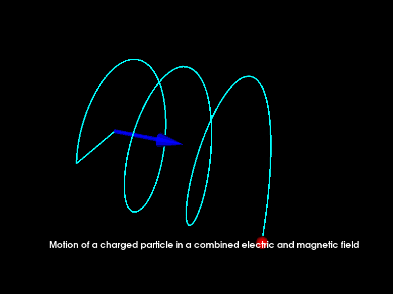 viz helical motion