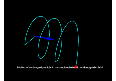 Motion of a charged particle in a combined magnetic and electric field