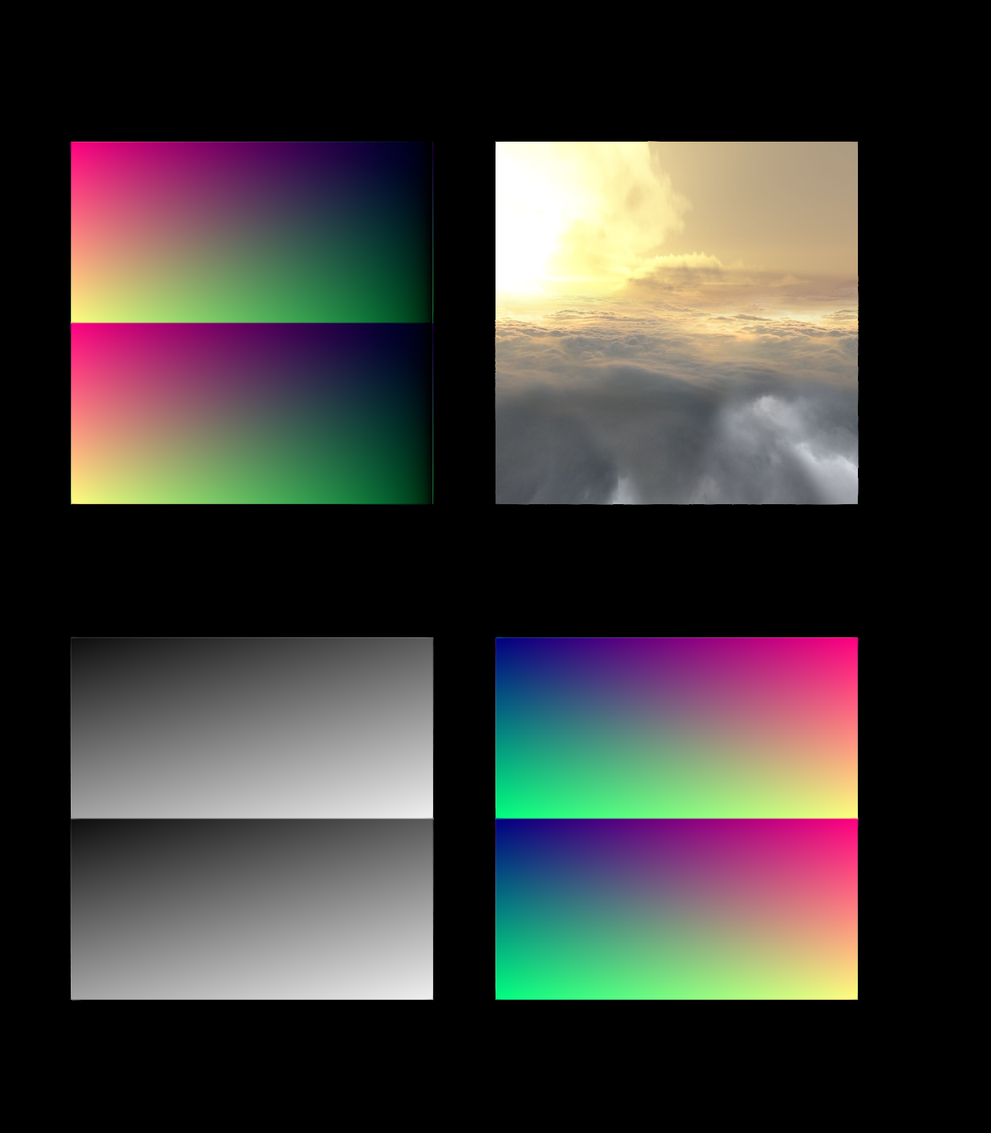 viz image container 2d