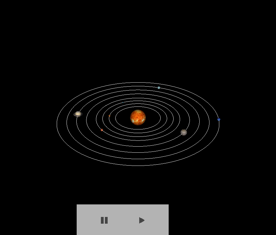 viz solar system