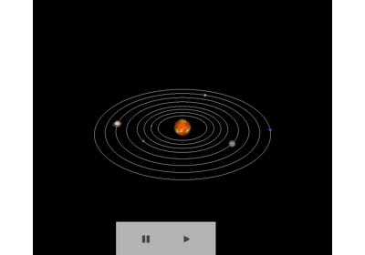Solar System Animation