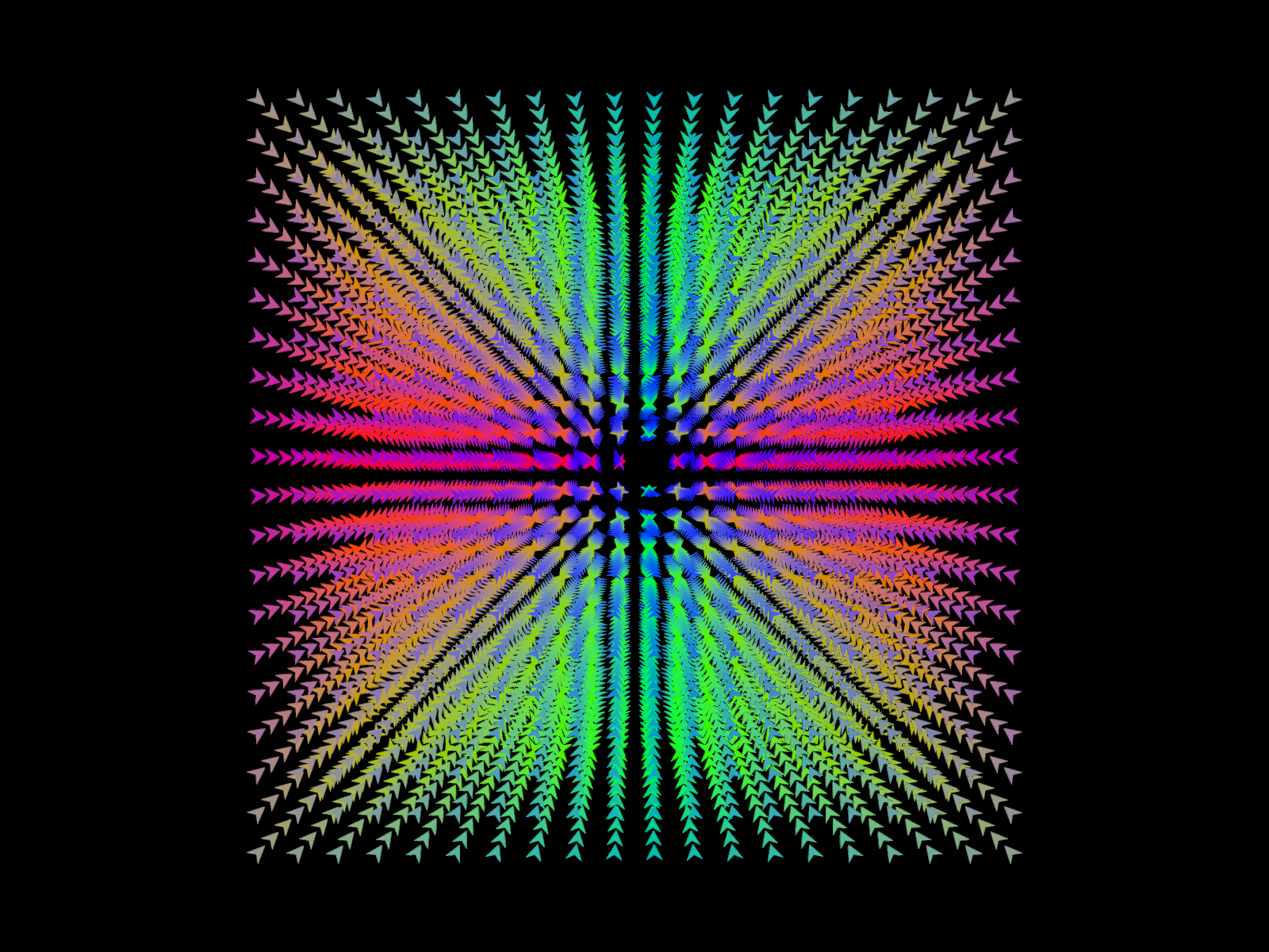 viz vector field