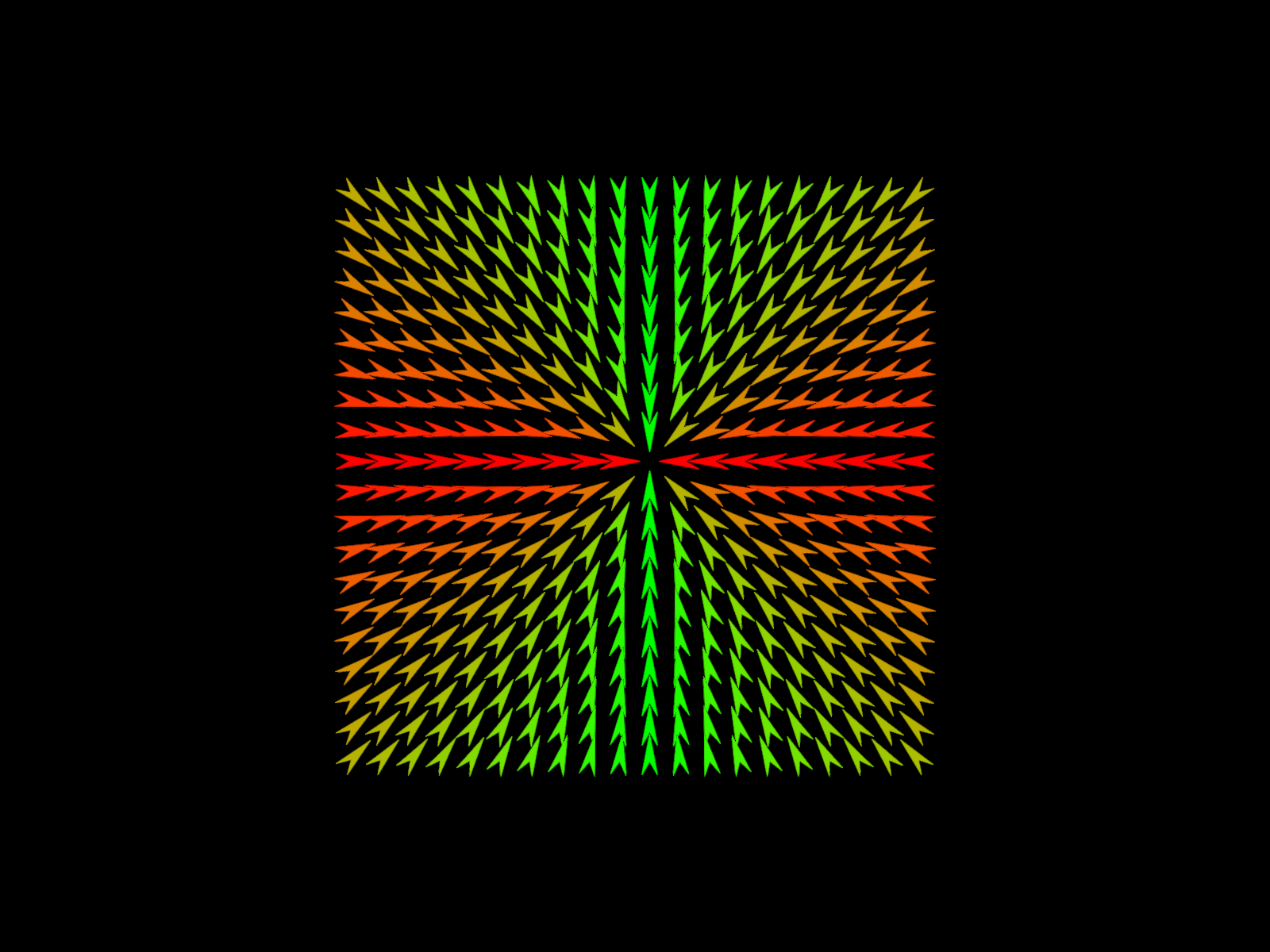 viz vector field