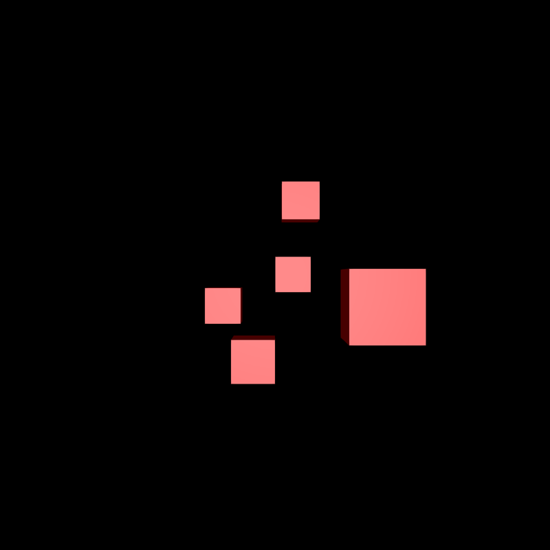 viz basic qt