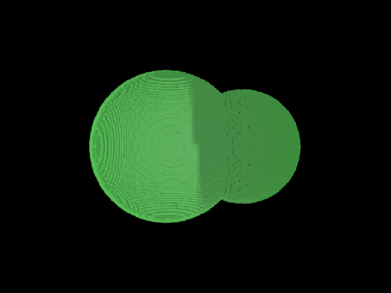 viz contour