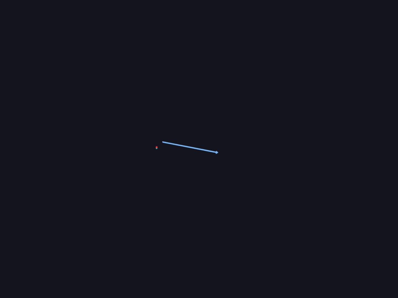 viz helical motion
