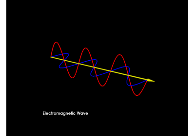 ../_images/sphx_glr_viz_emwave_animation_thumb.png