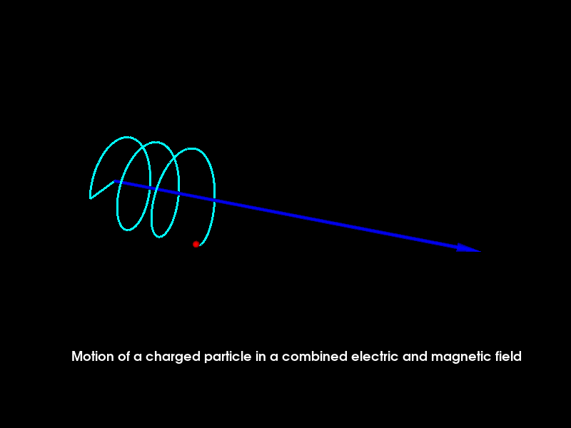 ../_images/sphx_glr_viz_helical_motion_001.png