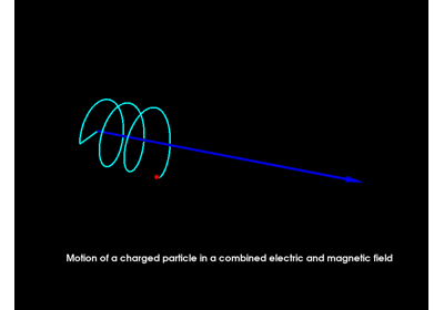 ../_images/sphx_glr_viz_helical_motion_thumb.png