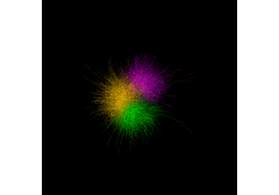 ../_images/sphx_glr_viz_network_thumb.png